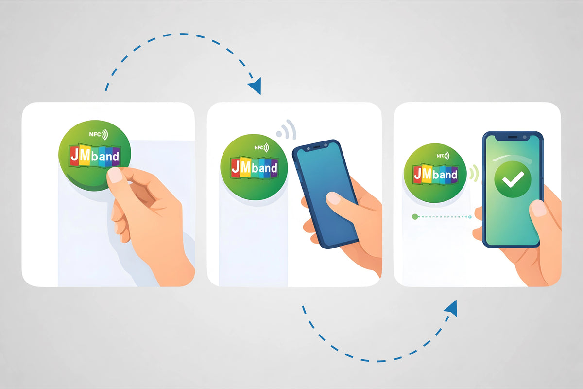 Smart Sticker Nfc NFC stickers | Excellent service